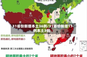 31省份新增本土36例/31省份新增17例本土3例