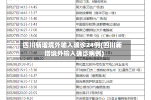 四川新增境外输入确诊24例(四川新增境外输入确诊病例)