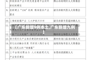 【广东新增9例本土,广东新增九例】