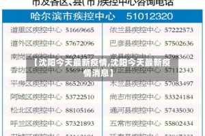 【沈阳今天最新疫情,沈阳今天最新疫情消息】