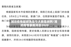 潍坊疫情最新消息今天新增病例/潍坊疫情最新消息2020