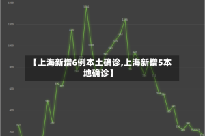 【上海新增6例本土确诊,上海新增5本地确诊】