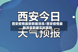 西安疫情最新数据消息/西安疫情最新消息数据实时更新