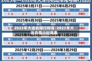 2023年大运会限行时间/2023年大运会限行时间表
