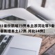 【31省份新增75例本土涉河北等5省份,31省新增本土17例 河北14例】