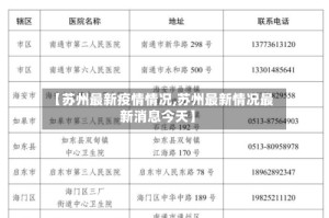 【苏州最新疫情情况,苏州最新情况最新消息今天】