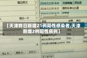 【天津昨日新增21例阳性感染者,天津新增2例阳性病例】