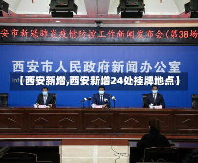 【西安新增,西安新增24处挂牌地点】