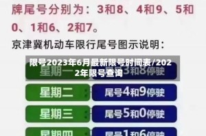限号2023年6月最新限号时间表/2022年限号查询