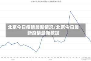 北京今日疫情最新情况/北京今日最新疫情最新数据
