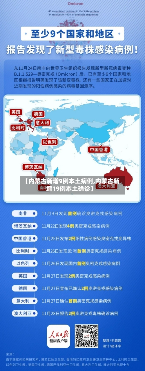 【内蒙古新增9例本土病例,内蒙古新增19例本土确诊】-第1张图片