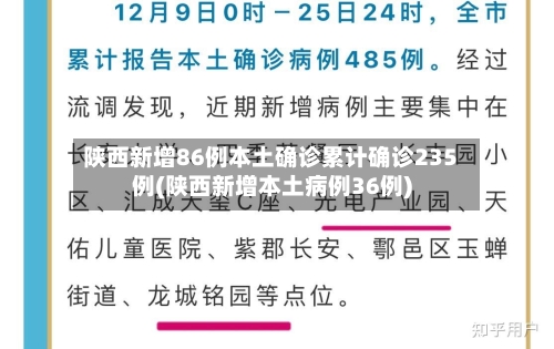 陕西新增86例本土确诊累计确诊235例(陕西新增本土病例36例)-第1张图片