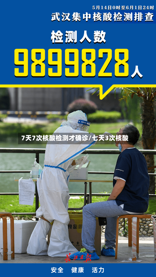 7天7次核酸检测才确诊/七天3次核酸-第3张图片