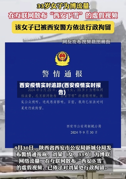 西安疫情实时追踪(西安疫情实时报告)-第1张图片