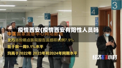 疫情西安(疫情西安有阳性人员吗)-第1张图片