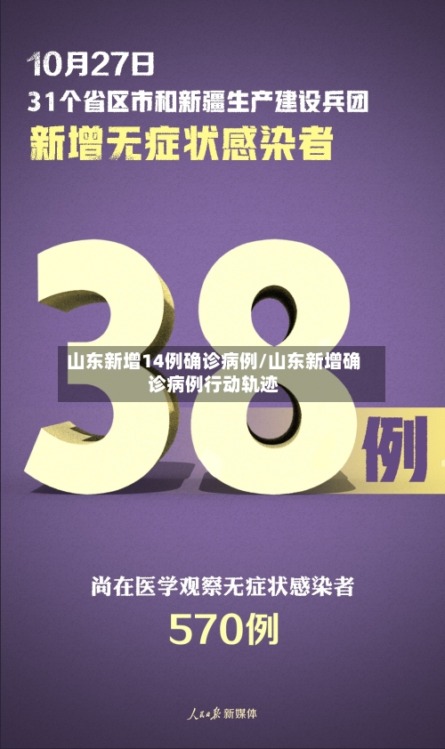 山东新增14例确诊病例/山东新增确诊病例行动轨迹-第1张图片