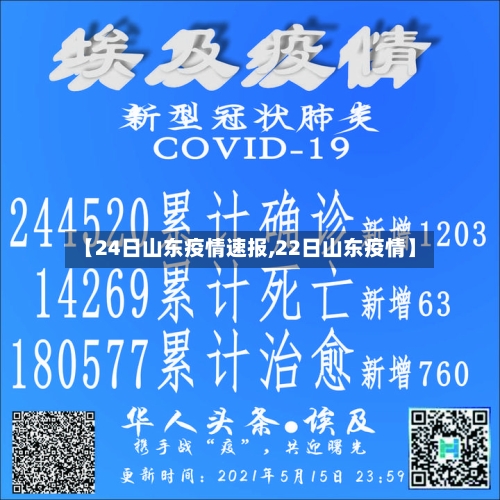 【24日山东疫情速报,22日山东疫情】-第2张图片