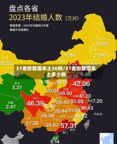 31省份新增本土36例/31省份新增本土多少例-第1张图片