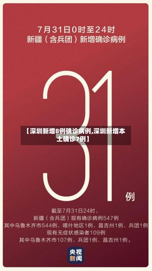 【深圳新增8例确诊病例,深圳新增本土确诊7例】-第1张图片