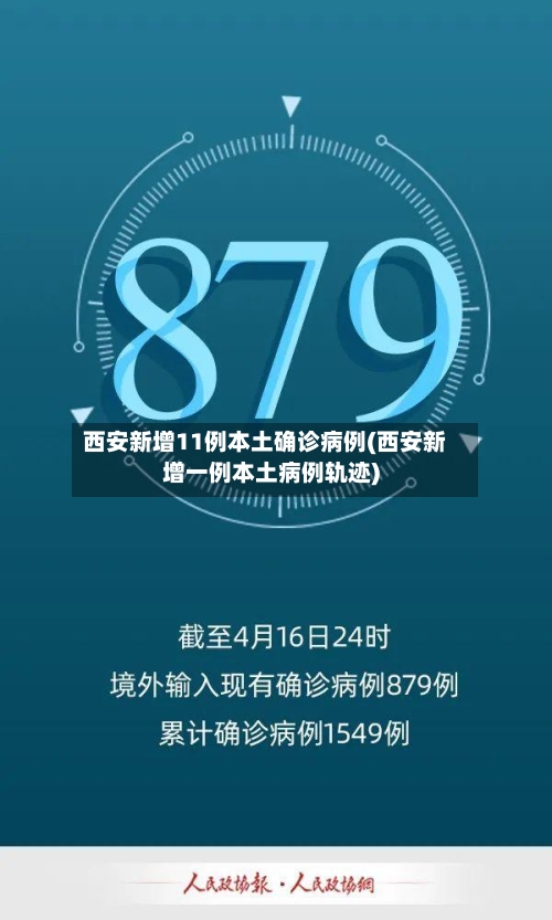 西安新增11例本土确诊病例(西安新增一例本土病例轨迹)-第3张图片