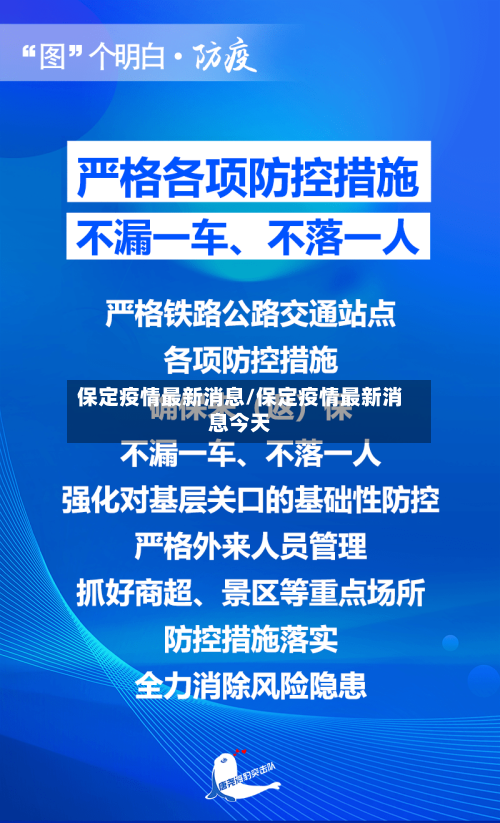 保定疫情最新消息/保定疫情最新消息今天-第3张图片