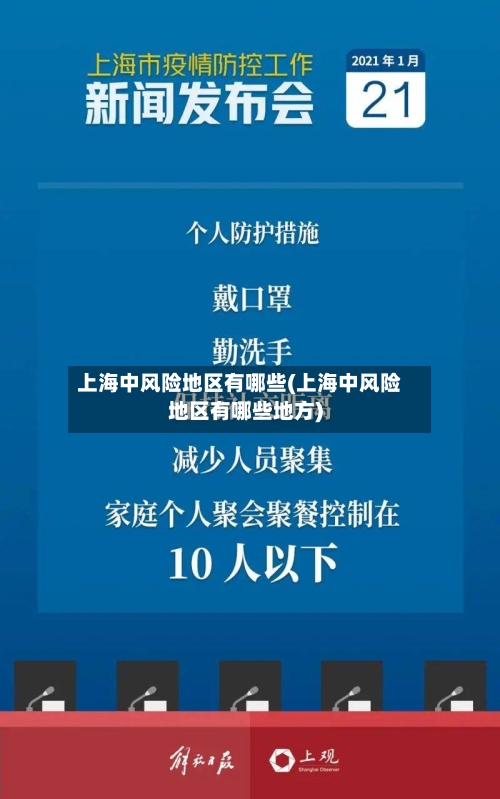 上海中风险地区有哪些(上海中风险地区有哪些地方)-第1张图片