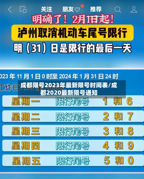 成都限号2023年最新限号时间表/成都2020最新限号通知-第2张图片