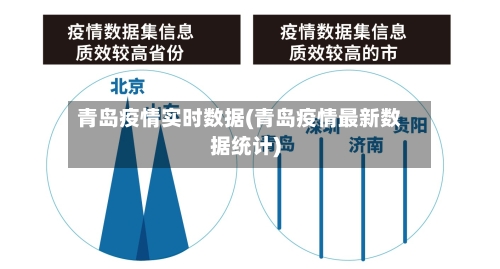 青岛疫情实时数据(青岛疫情最新数据统计)-第1张图片