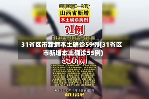 31省区市新增本土确诊59例(31省区市新增本土确诊55例)-第1张图片